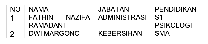 Tenaga Non Kesehatan Klinik