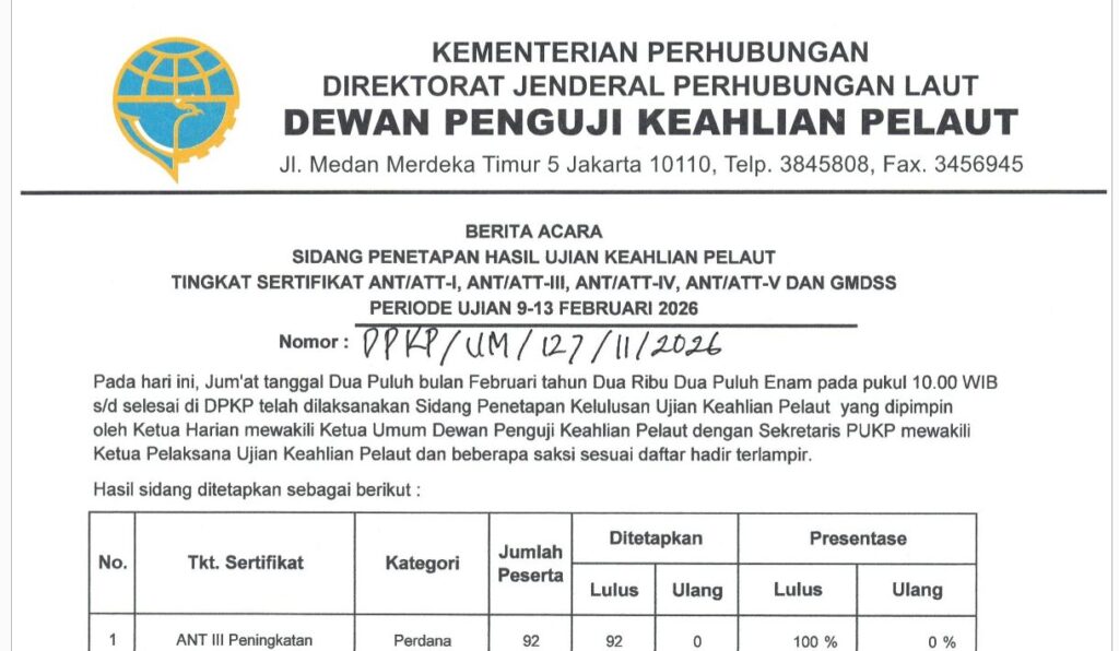 Pengumuman Hasil Ujian Keahlian Pelaut Tingkat ANT/ATT - I, ANT/ATT-III, ANT/ATT- IV, ANT/ATT- V dan GMDSS Periode Ujian 09-13 Februari 2026