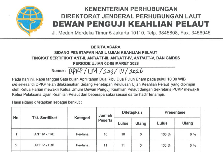 Pengumuman Hasil Ujian Keahlian Pelaut Tingkat ANT-II, ANT/ATT-III, ANT/ATT- IV, ANT/ATT- V dan GMDSS Periode Ujian 02-05 Maret 2026
