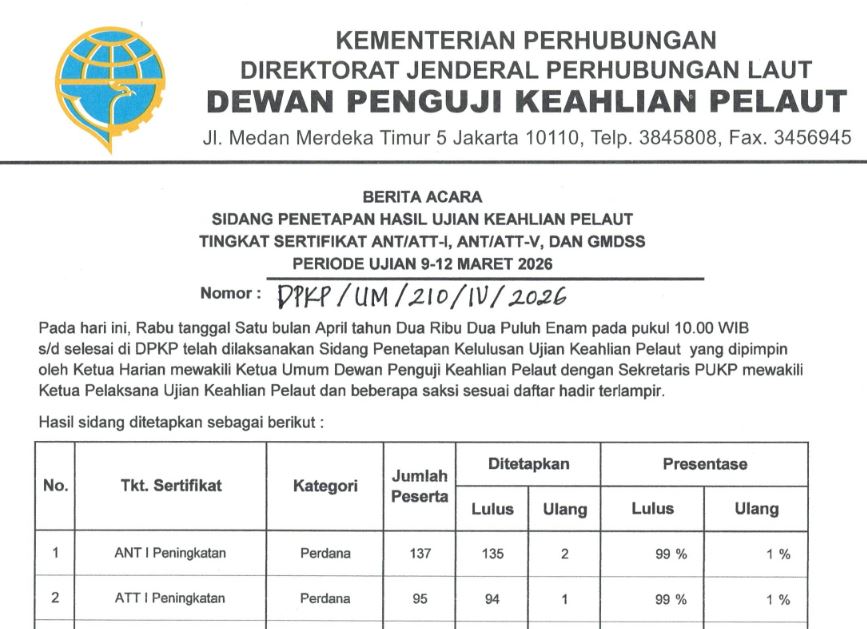 Pengumuman Hasil Ujian Keahlian Pelaut Tingkat ANT/ATT-I, ANT/ATT-V dan GMDSS Periode Ujian 09-12 Maret 2026