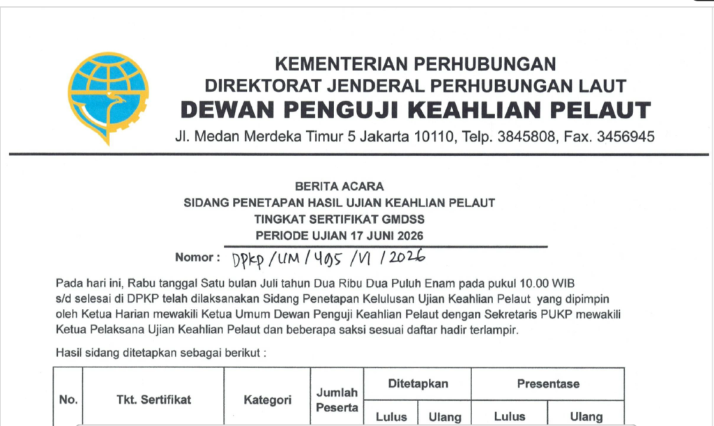 Pengumuman Hasil Sidang UKP GMDSS PUKP 04 Wilayah II Jakarta Periode 17 JUNI 2026