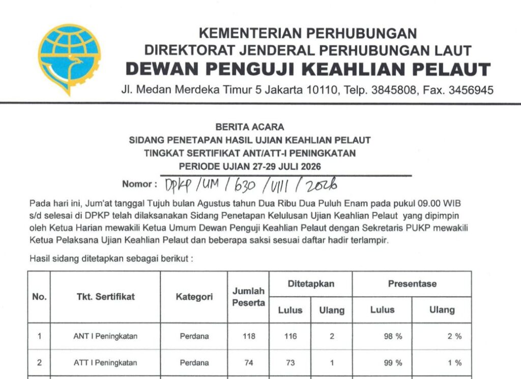 Pengumuman Hasil Sidang UKP ANT/ATT I Periode 27-27 JULI 2026